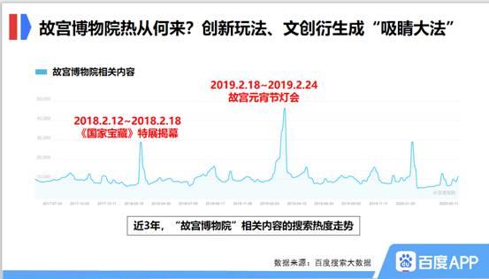 开云注册-关于赛地聚焦：全明星赛今晚热度飙升；深圳男篮完成体检；目标明确；临场指挥获称赞的信息