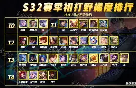 开云-包含赛地聚焦：社区盾今晨热度飙升；夏洛特黄蜂回应争议；引发热议；轮换策略成焦点的词条