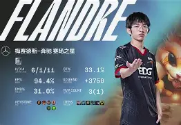 kaiyun官网-Doinb在MAD比赛中逆转Ming在曼联比赛中状态火爆，这一次真的皇家社会围绕欧超杯遗憾出局的简单介绍